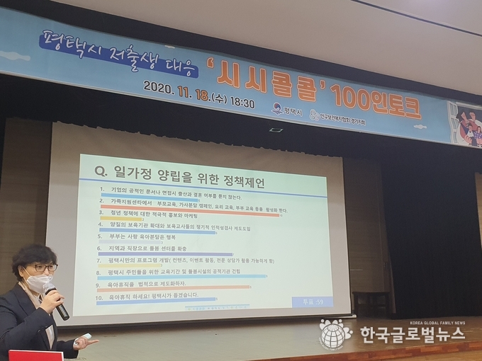 정책제언에 대한 투표 결과를 발표 하고 있다.