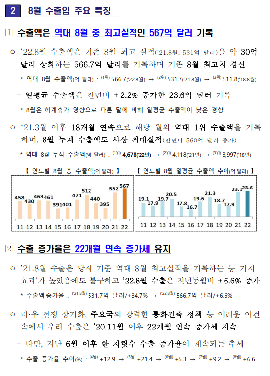 출처: 산업통상자원부