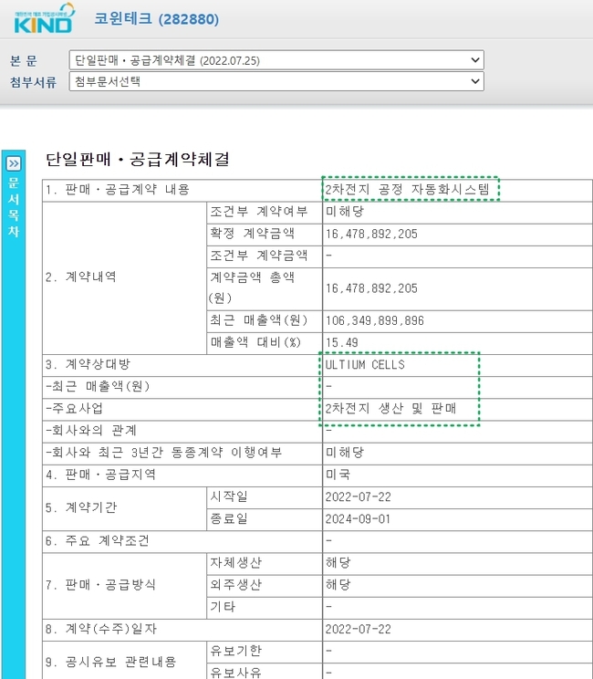 2022년 7월 25일, 단일판매 공급계약 체결 공시, 출처: KIND