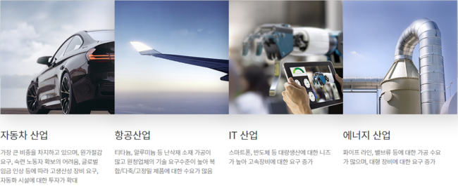 출처: DN 솔루션즈 홈페이지