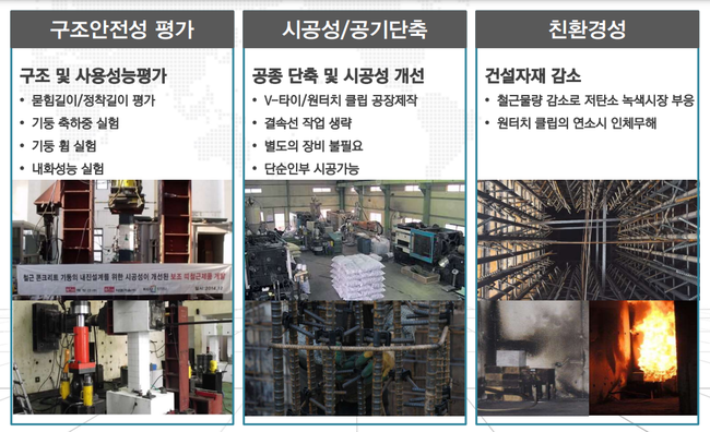  사진 - 4M주식회사 자료 제공