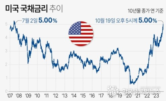 출처: 연합뉴스