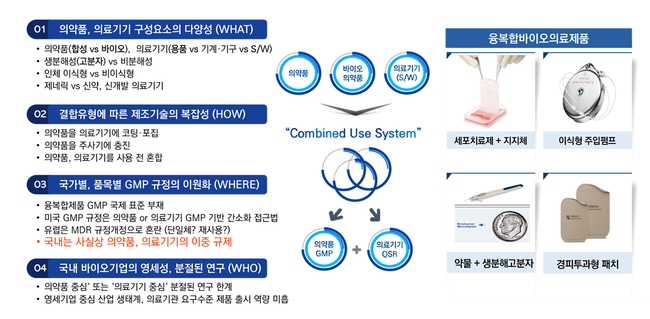 관련 자료 -아주대학교 제공