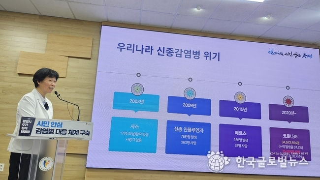 이현숙 보건소장이 브리핑을 하고있다.