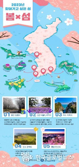 2023년 찾아가고 싶은 봄섬 홍보자료
