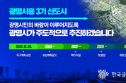 박승원 광명시장, " 경제중심도시,광명시흥 3기 신도시,녹색도시,탄탄한 SOC 확충해 살기 좋은 도시 조성 하겠다."