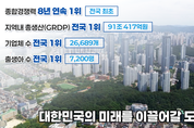 정명근 화성특례시장, "경제적 풍요와 향상된 삶의 질 누리는 ‘내 삶의 완성,화성특례시 만들겠다."