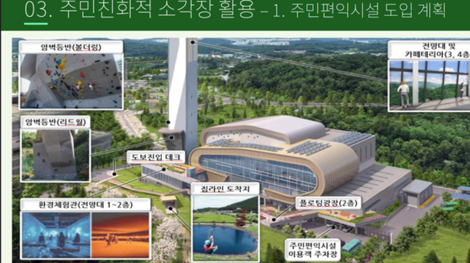 명시, 직매립 금지 시대 ‘상생’으로 돌파…소각·에너지·문화 결합한 자원순환도시 구축