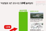 용인특례시, '이상일호 1년' 공모사업 18배 더 따냈다