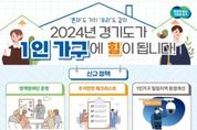 경기도 1인가구, ‘아늑하고 안전한 연결망’ 지원 받는다