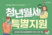 경기도, 청년월세 특별지원. 월 최대 20만 원 12개월간
