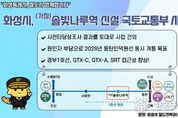 화성시에 생기는 역사, (가칭)솔빛나루역 신설 국토부 건의