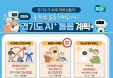 경기도가 인공지능(AI)으로 노인을 더 확실하게 돌보겠습니다