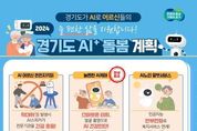 경기도가 인공지능(AI)으로 노인을 더 확실하게 돌보겠습니다