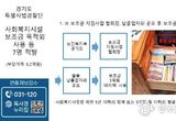 경기도 특사경, 보조금 부당사용한 사회복지시설 등 7명 적발