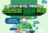 [2024년 결산-기후 2] 기후변화와 탄소 중립에 적극 대응하는 경기도, 올해 기후테크 스타트업 33곳 육성. 2026년까지 100곳 육성