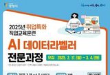 광명시, AI 데이터라벨러 전문과정 신설… 여성 인재 양성 본격화