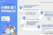 수원시, 저출생 대응사업에 3600억 원 투입해 '아이 키우기 좋은 도시' 만든다