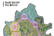 '수원 경제자유구역' 첫 관문 통과,"‘환상형(環狀形) 첨단과학 혁신 클러스터’로 도약 발판