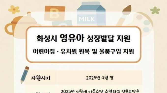 화성특례시, 영유아 보육 사각지대 해소 ,성장발달 지원금 지급