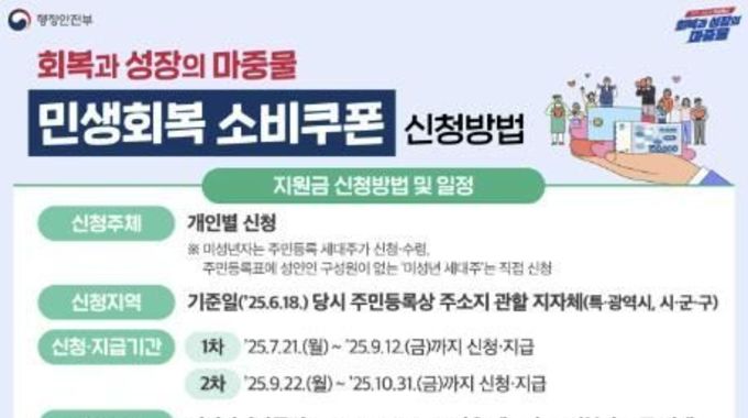 가평군," 민생회복 소비쿠폰 5만원 더 지급 받는다."
