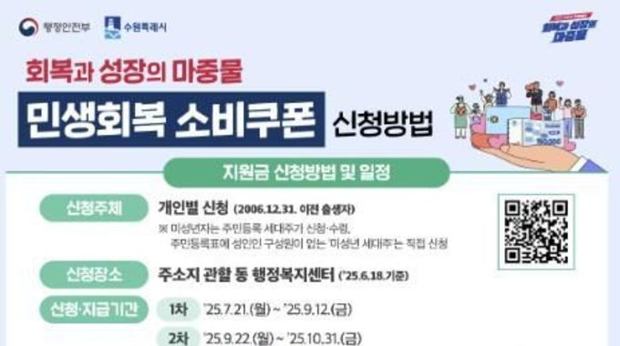 수원시, 민생회복 소비쿠폰 TF 추진단 운영 "시민들 소비쿠폰 원활하게 신청할 수 있도록 지원"