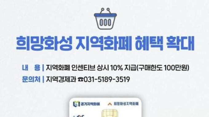 화성특례시, 희망화성지역화폐 누적 발행 3조 원 돌파...지역경제 선순환 가속