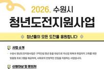 수원시 청년도전지원사업 ,“취업 준비 청년 최대 350만원 지원”…참가자 모집