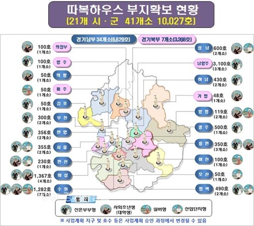 경기도가 발표한 ,BABY 2+ 따복하우스’....수원,화성, 남양주 등 21개 시‧군 41개 부지에 1만27호 권역별 건설 배치도 현황ⓒ경기타임스