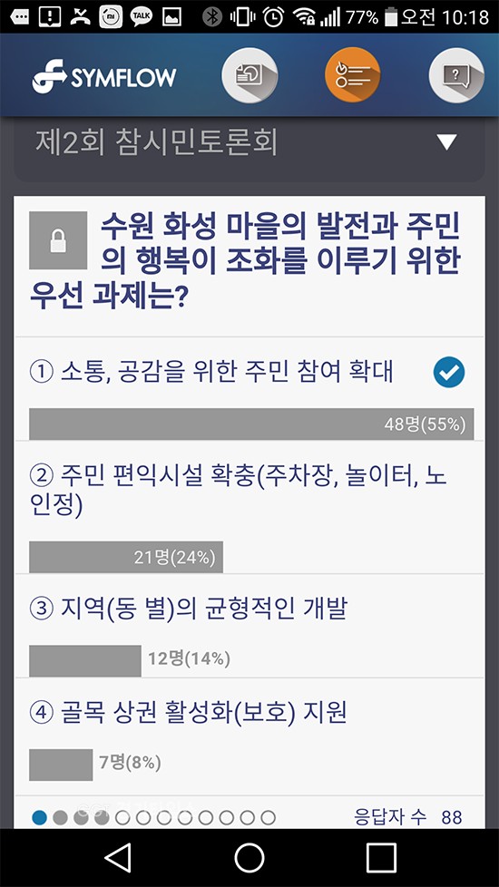 참시민토론회에 도입한 온라인 소통 프로그램 화면ⓒ경기타임스