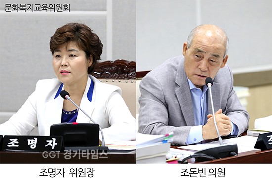 수원시의회 문화복지교육위원회 행정사무감사ⓒ경기타임스