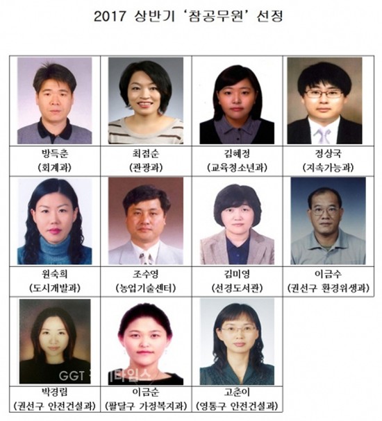 2017 상반기 수원시 참공무원 11인ⓒ경기타임스