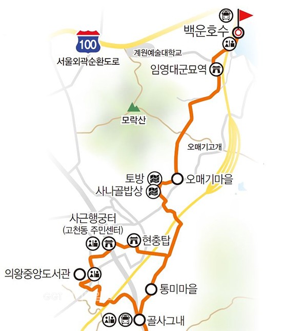 민속탐방코스ⓒ경기타임스