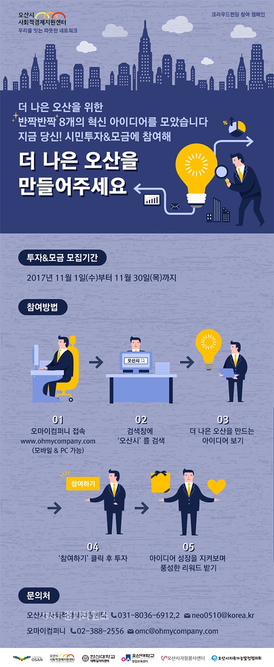 ⓒ경기타임스