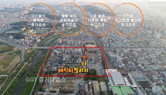 오산시‘남촌마을’문화컨텐츠 도시재생 ⓒ경기타임스