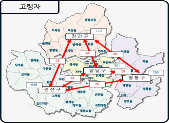 수원시정연구원,고령운전자 교통사고 분석도ⓒ경기타임스