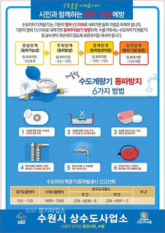 수원시, 상수도 동파 대비 '24시간 상황실' ⓒ경기타임스