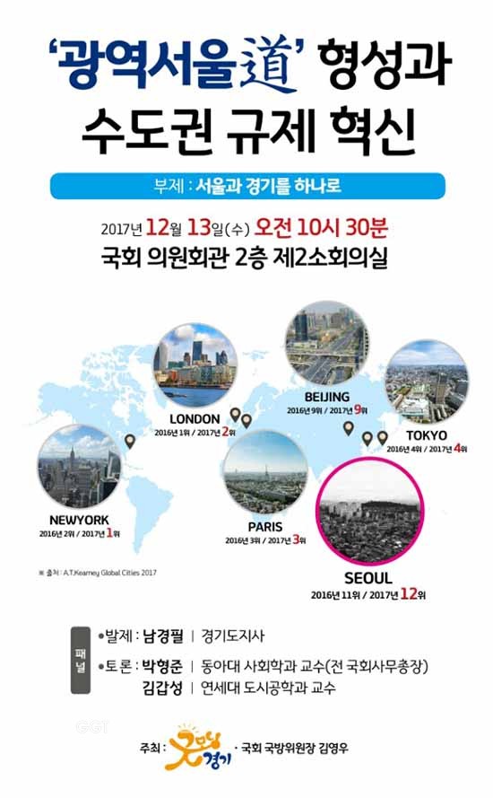 광역서울도 형성과 수도권 규제 혁신 토론회 포스터ⓒ경기타임스