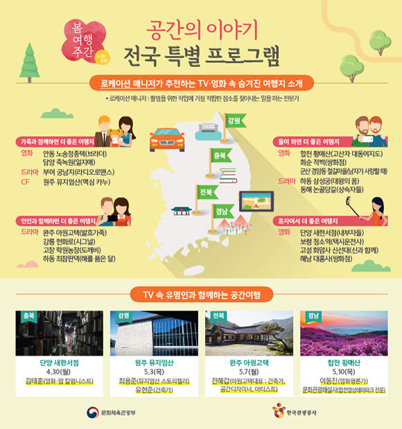 ▲ ‘여행이 있어 특별한 보통날’…2018 봄 여행주간