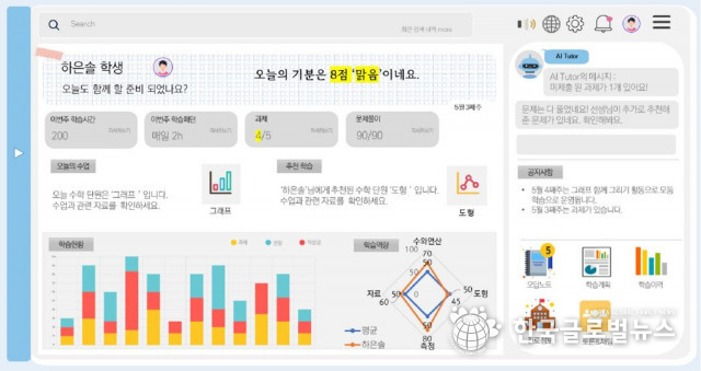 한화시스템, AI 디지털교과서 공동플랫폼 개발 착수