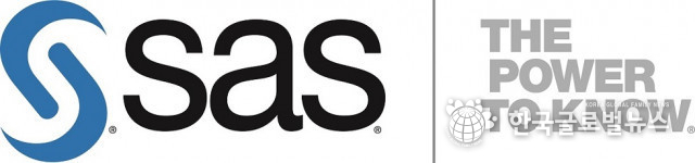 SAS, 2024년 인공지능 시장 12가지 전망 발표