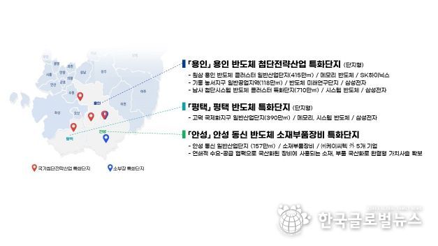 23년공모사업선정동향