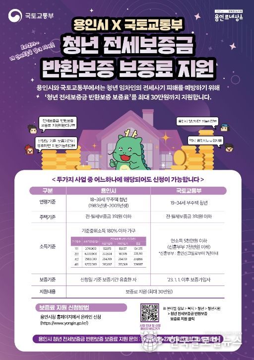 용인특례시가 지난 26일부터 국토교통부 청년 전세보증금 반환보증 보증료 지원사업과 함께 기존에 시에서 진행하던 청년 임차인 지원 제도를 병행해 시행한다. 사진은 관련 포스터.