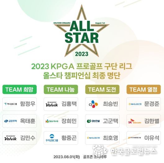 2023 KPGA 프로골프 구단 리그 올스타 챔피언십