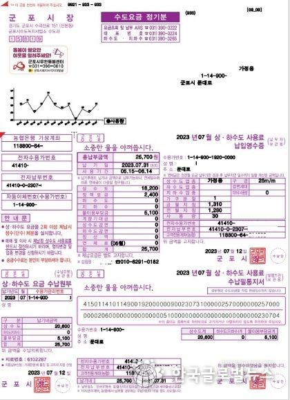 고지서에 인쇄될 무한돌봄필요이웃알려주세요