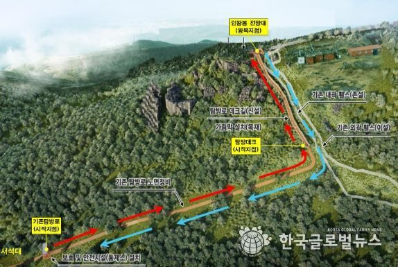 무등산 정상 상시개방 탐방노선