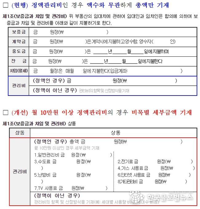 주택임대차표준계약서 양식 전․후 비교