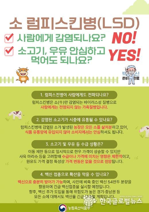 농림축산식품부