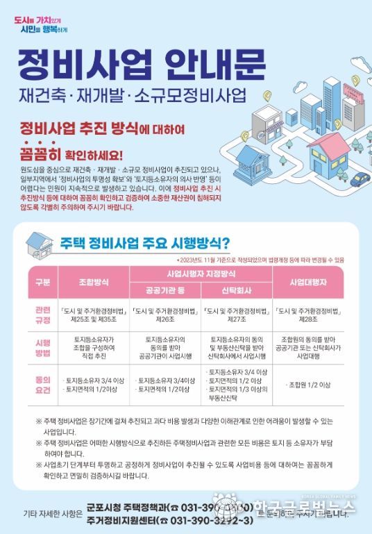 정비사업 안내문