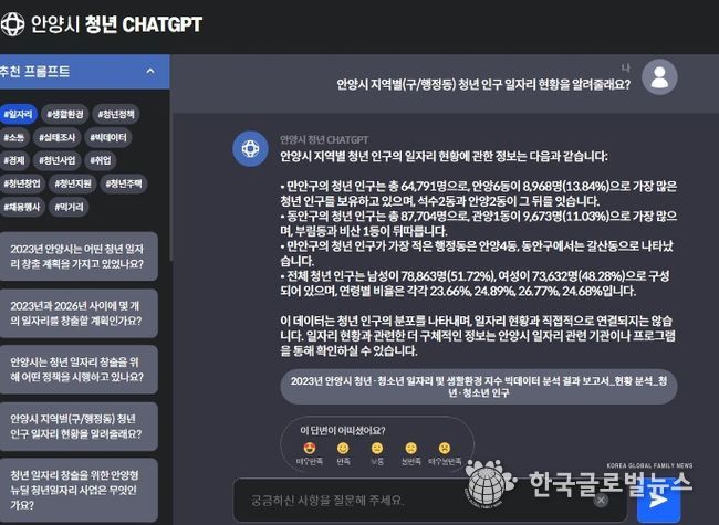 안양시 청년 챗GPT(답변 및 만족도 조사)